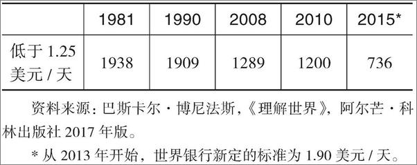 书籍《这是真的，我在一本书里读到过》 - 插图2