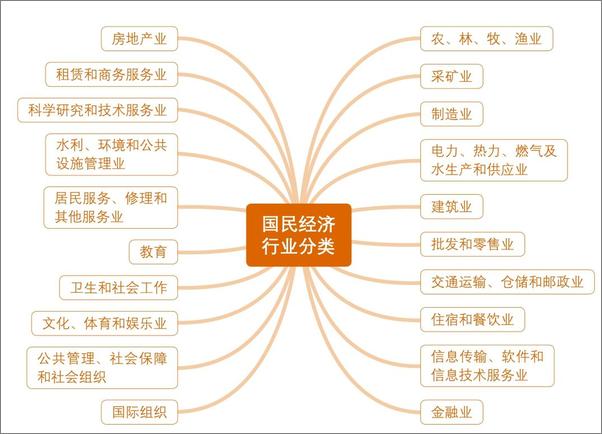 书籍《高效迭代：高手的自我进化方法论》 - 插图2