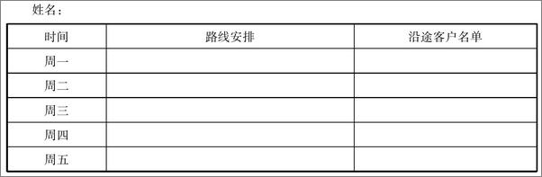 书籍《快消品营销人的第一本书：从入门到精通》 - 插图1