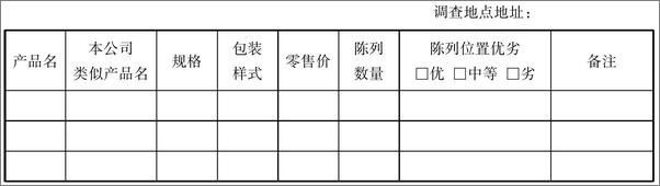 书籍《快消品营销人的第一本书：从入门到精通》 - 插图2