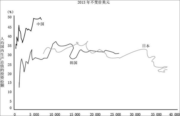 书籍《小趋势2015：读懂新常态》 - 插图2