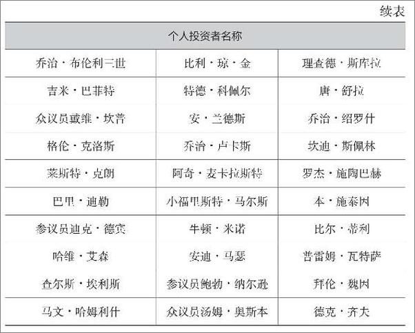 书籍《信任边际》 - 插图2
