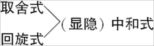 书籍《偶在论谱系：西方哲学史的“阴影之谷”》 - 插图1