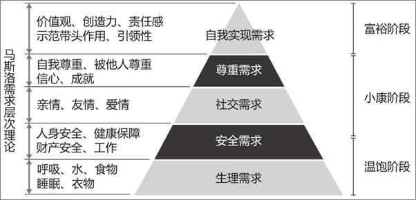 书籍《重新定义学习》 - 插图2