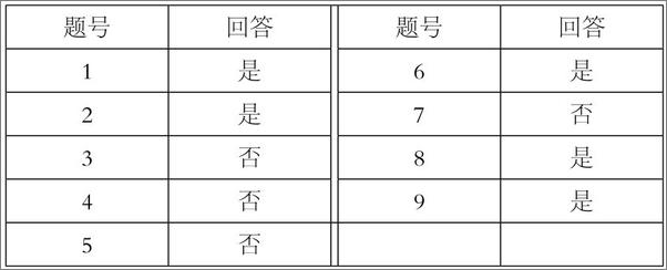 书籍《幽默就是说话让人舒服》 - 插图1