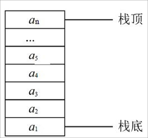 书籍《2014年全国计算机等级考试3年真题精解与过关全真训练题：二级Java语言程序设.epub》 - 插图2