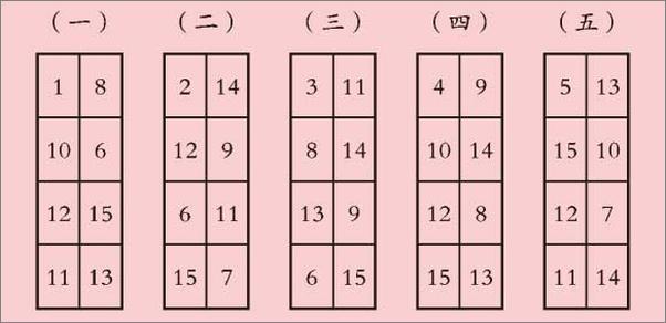 书籍《怎样做数学游戏》 - 插图1