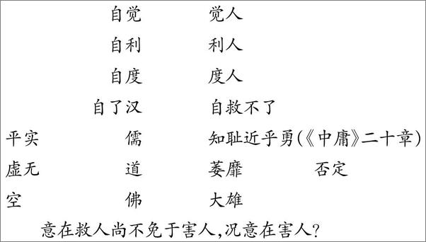 书籍《中国古典诗词感发 》 - 插图2