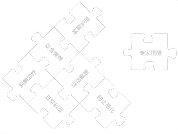 书籍《眩晕耳鸣》 - 插图1
