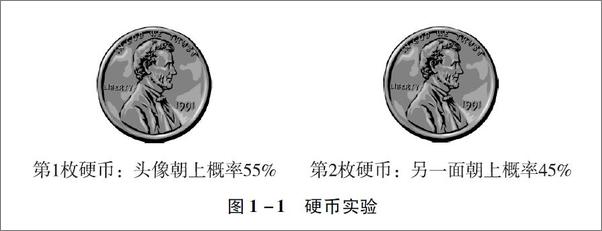 书籍《制胜决策力》 - 插图2