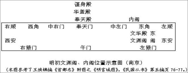 书籍《大明帝国：洪熙宣德帝卷》 - 插图2
