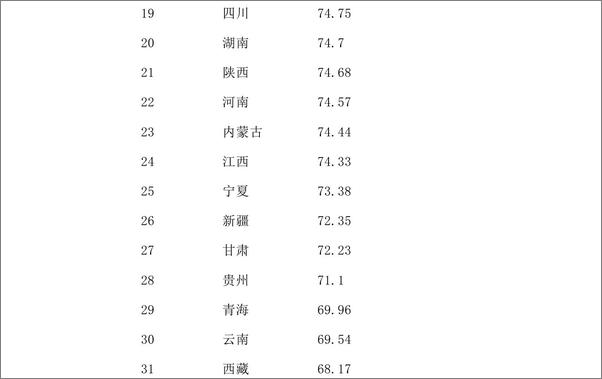书籍《经济学思维_用经济学逻辑解决现实问题》 - 插图2