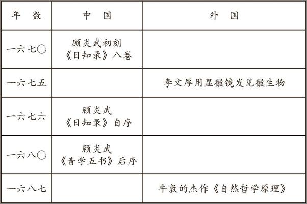 书籍《我们怎样读书》 - 插图2