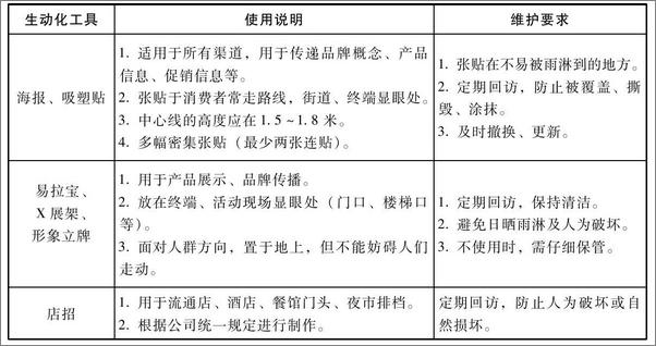 书籍《动销操盘：节奏掌控与社群时代的新战法》 - 插图2