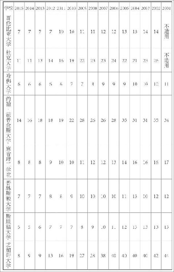 书籍《da qi wan cheng》 - 插图2