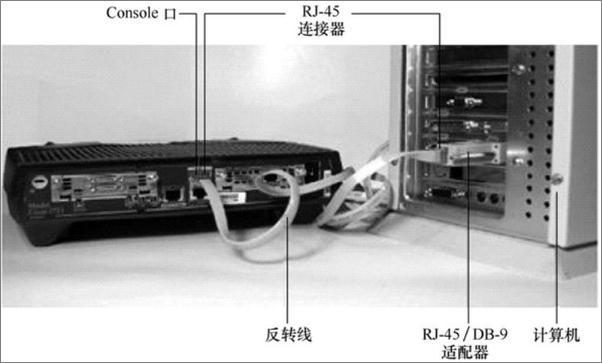 书籍《交换机_路由器配置与管理》 - 插图2