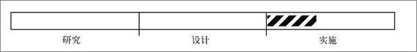 书籍《图灵交互设计丛书_亲爱的界面•让用户乐于使用、爱不释手》 - 插图1