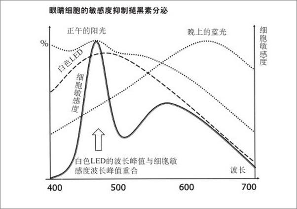 书籍《商学思维公开课套装共3册：隐性逻辑+1%法则+慢思考》 - 插图2