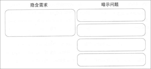 书籍《销售巨人_大订单销售训练手册》 - 插图1