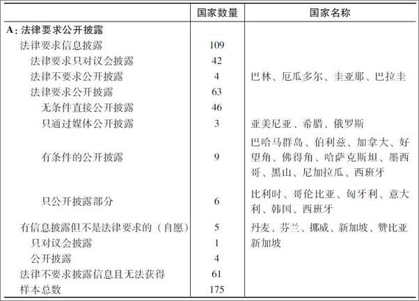 书籍《经济学课件系列丛书(11-20)（套装10册）》 - 插图2