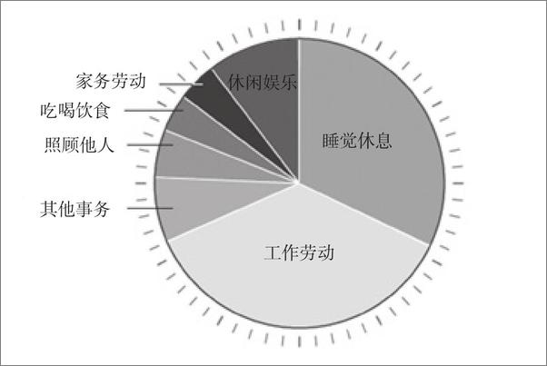 书籍《别让无效努力毁了你》 - 插图2