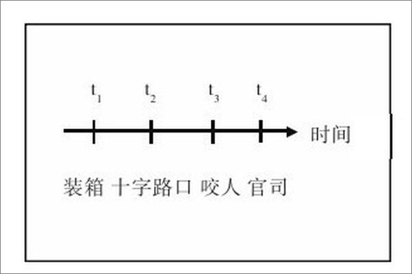 书籍《完美的正义》 - 插图1