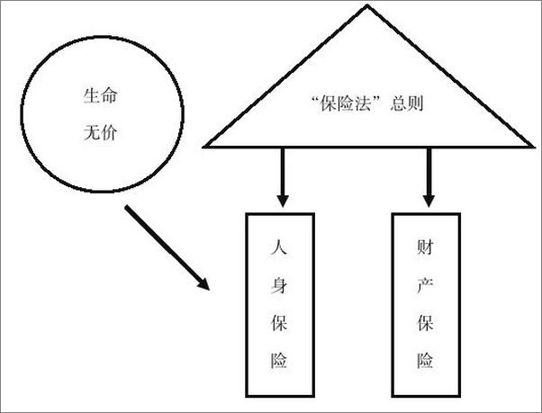书籍《完美的正义》 - 插图2