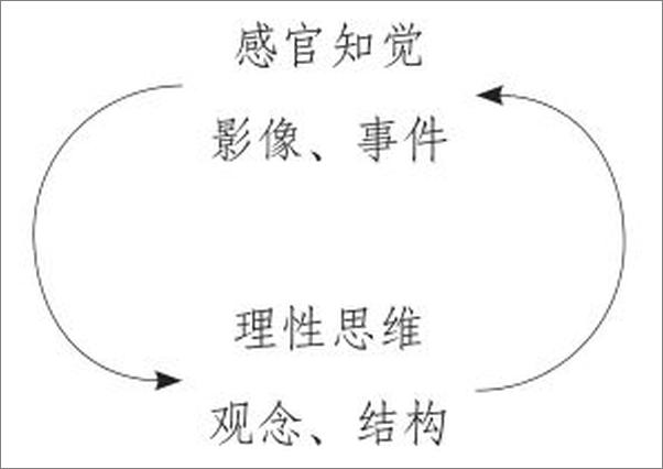 书籍《中国文化里的魂魄密码》 - 插图2