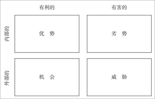 书籍《机器人占位：未来职场中，如何防止被机器人抢饭碗》 - 插图2