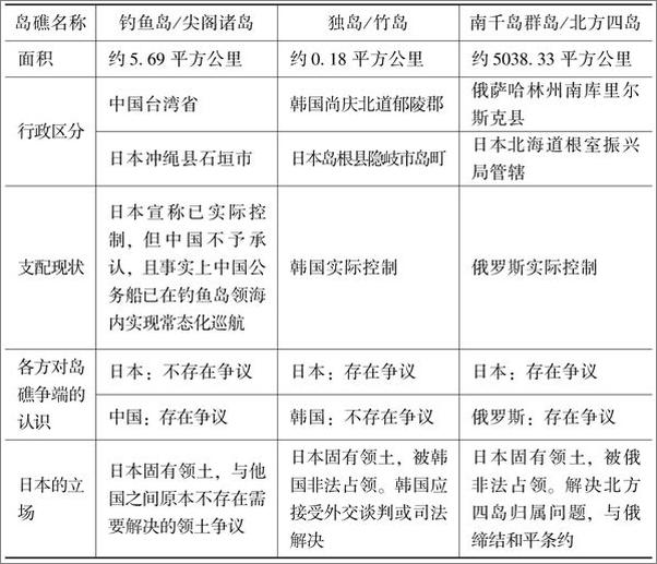 书籍《民族主义：我们周围的认同与分歧》 - 插图2