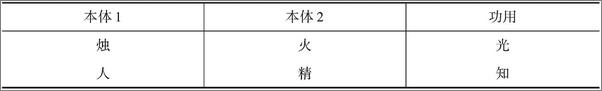 书籍《竹林七贤与魏晋精神：云台山第四届竹林七贤文化国际学术研讨会论文集》 - 插图2