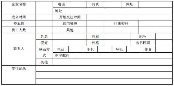 书籍《打造无敌销售高手》 - 插图1
