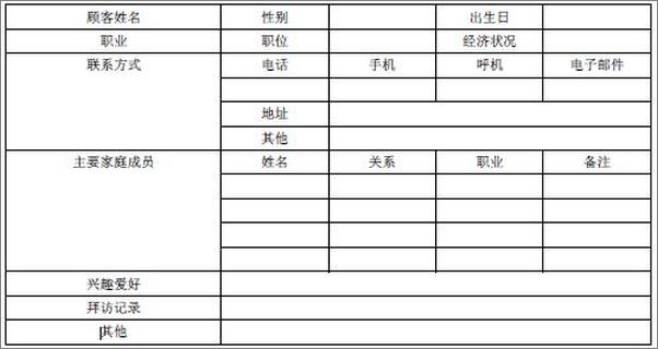 书籍《打造无敌销售高手》 - 插图2