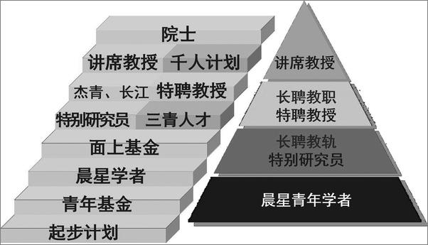 书籍《大学的根本》 - 插图2