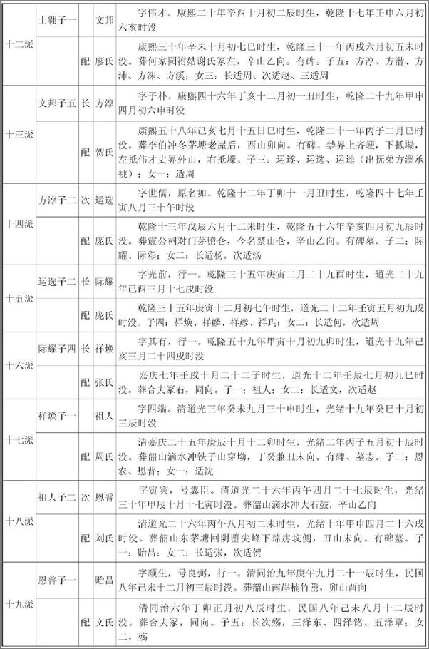 书籍《实录毛泽东（全四册）》 - 插图2