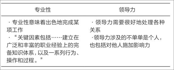 书籍《关键选择》 - 插图2