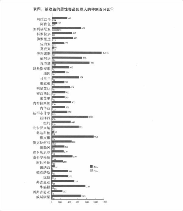 书籍《法律之门》 - 插图1