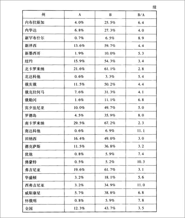 书籍《法律之门》 - 插图2