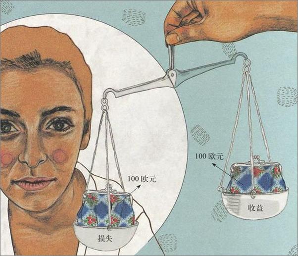 书籍《清醒思考的艺术》 - 插图2