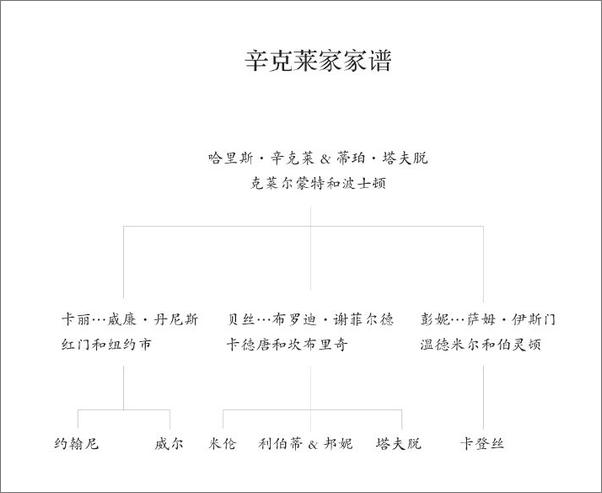 书籍《说谎的人》 - 插图2
