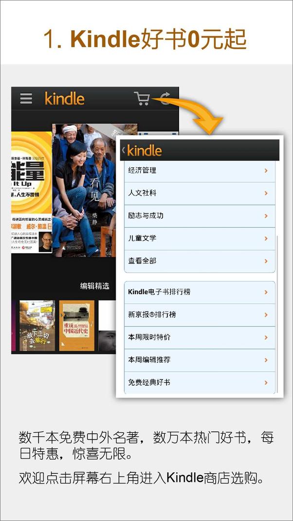 书籍《Kindle阅读软件快速入门》 - 插图2