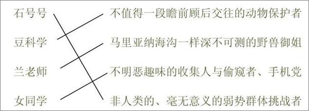 书籍《西湖六吊桥心中未遂 - 柳具足》 - 插图2
