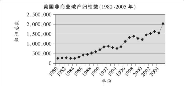 书籍《小趋势：决定未来大变革的潜藏力量》 - 插图2