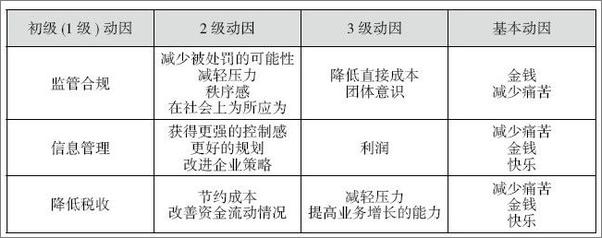 书籍《价格游戏》 - 插图2