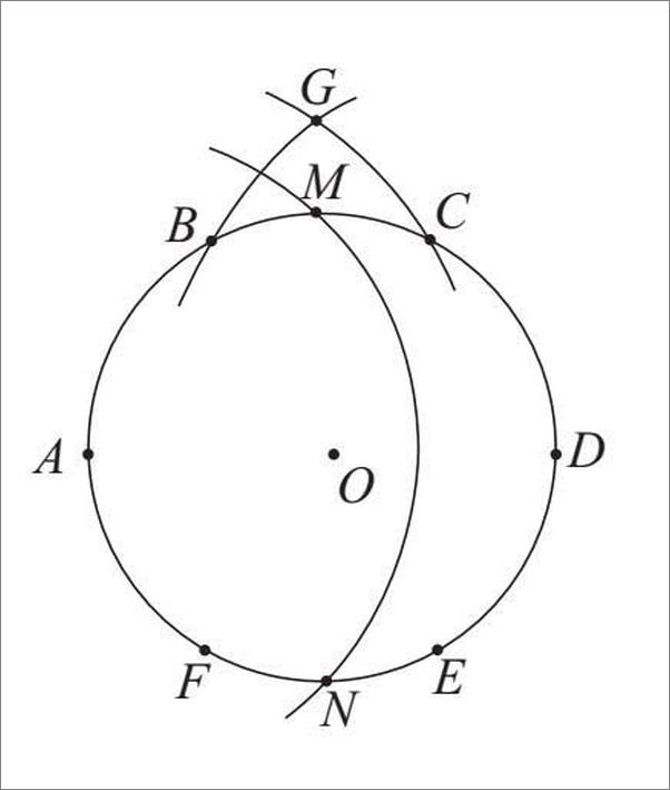 书籍《数学的故事》 - 插图2