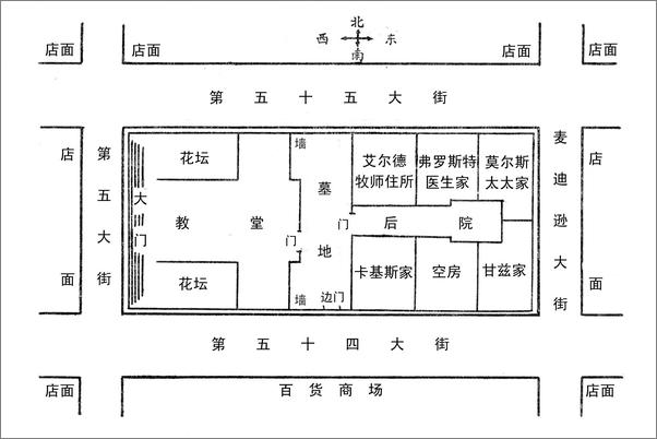 书籍《希腊棺材之谜自己》 - 插图1