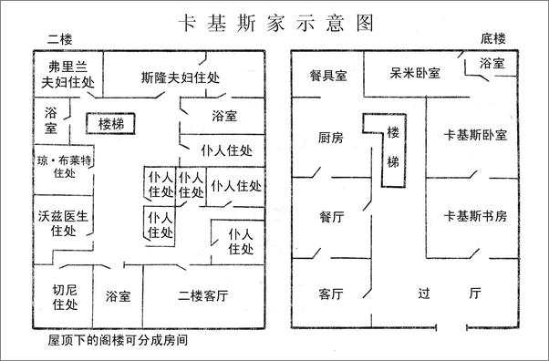 书籍《希腊棺材之谜自己》 - 插图2