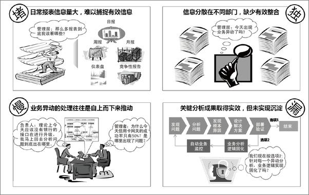 书籍《决战大数据：驾驭未来商业的利器》 - 插图2