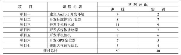 书籍《Android移动开发教程》 - 插图1