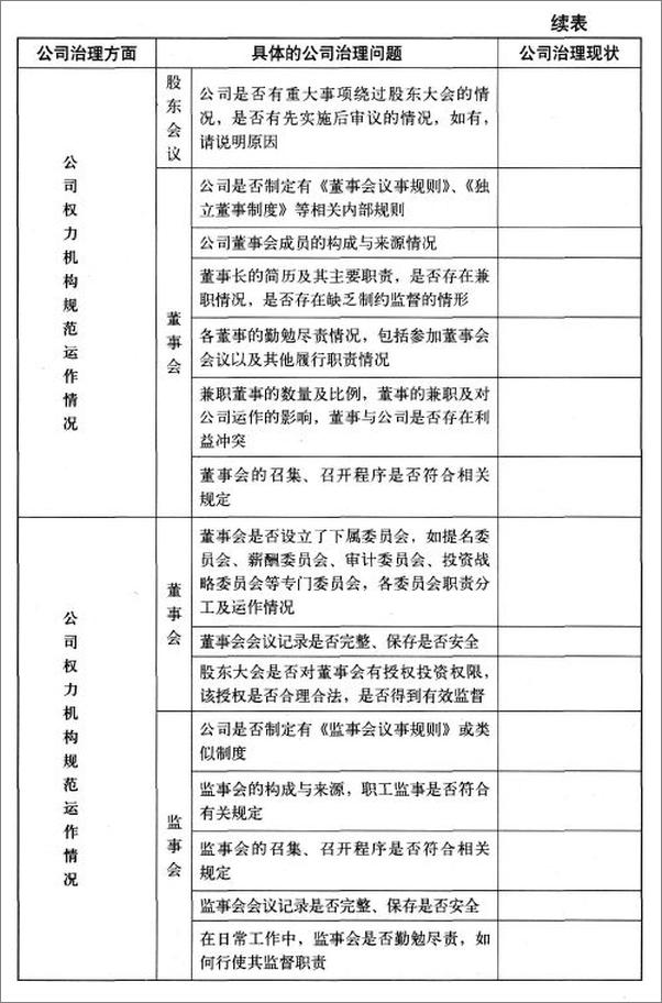 书籍《企业股权激励实务操作指引》 - 插图2